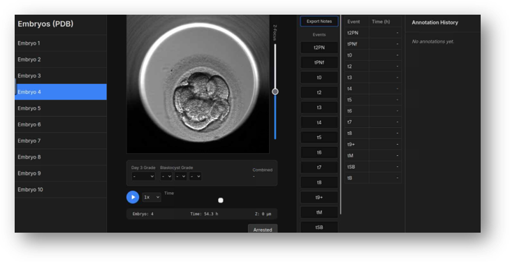 Embryo time-lapse imaging and morphokinetics schematic